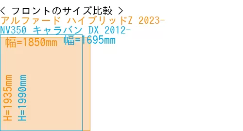 #アルファード ハイブリッドZ 2023- + NV350 キャラバン DX 2012-